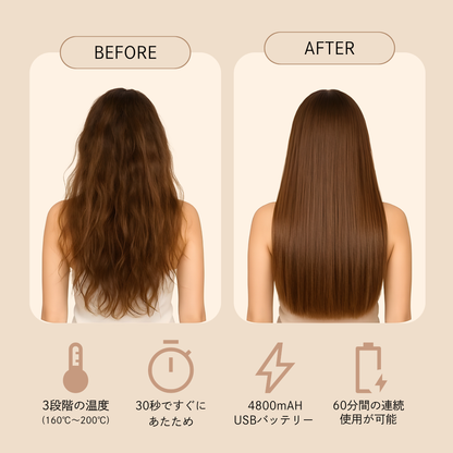 velmo ミニヘアアイロン