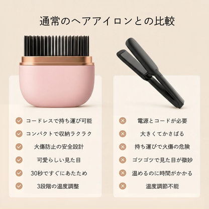 velmo ミニヘアアイロン